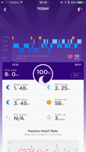 Last night's sleep