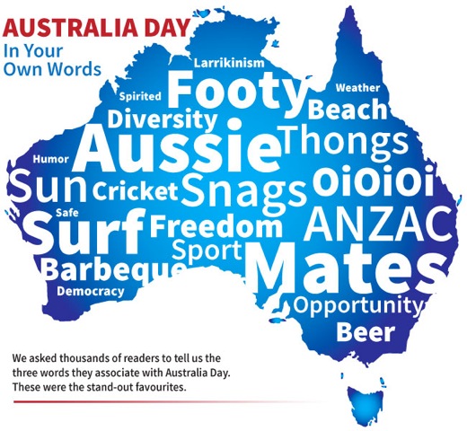 992894-australia-word-cloud